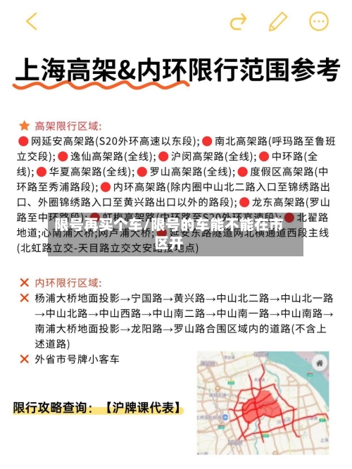 限号再买个车/限号的车能不能在市区开