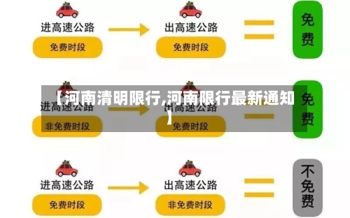 【河南清明限行,河南限行最新通知】