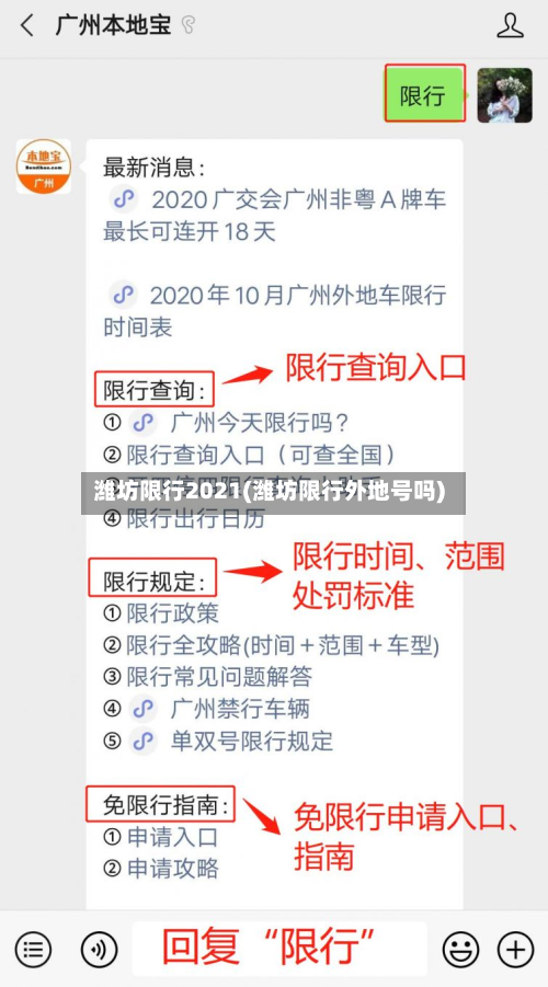 潍坊限行2021(潍坊限行外地号吗)