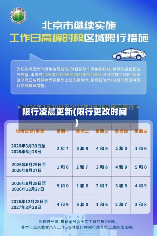 限行凌晨更新(限行更改时间)-第2张图片