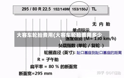 大客车轮胎费用(大客车轮胎费用多少)-第3张图片