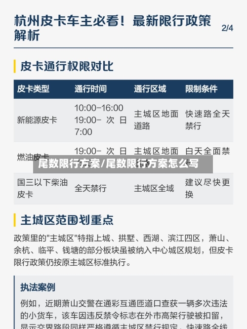 尾数限行方案/尾数限行方案怎么写-第2张图片