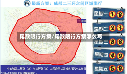 尾数限行方案/尾数限行方案怎么写