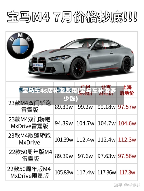 宝马车4s店补漆费用(宝马车补漆多少钱)