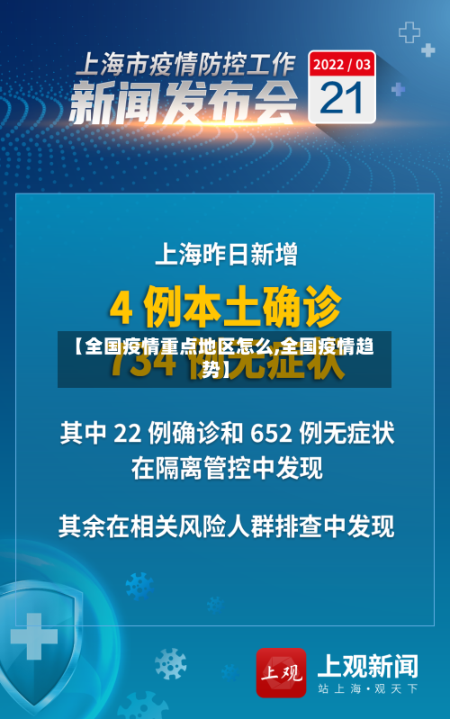 【全国疫情重点地区怎么,全国疫情趋势】-第2张图片
