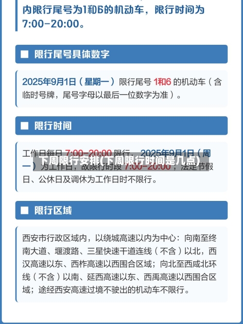 下周限行安排(下周限行时间是几点)-第2张图片
