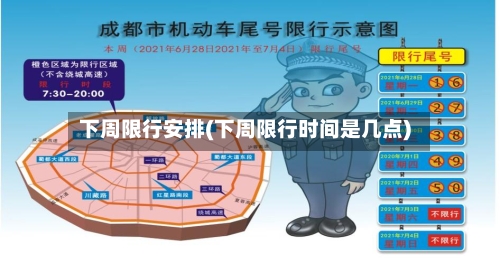 下周限行安排(下周限行时间是几点)