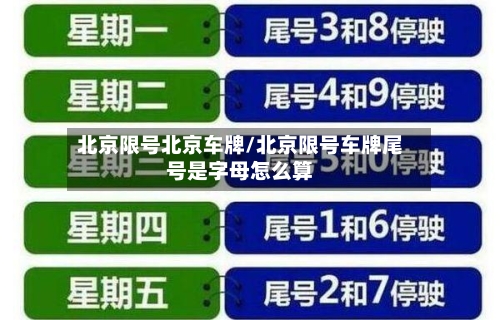 北京限号北京车牌/北京限号车牌尾号是字母怎么算-第2张图片