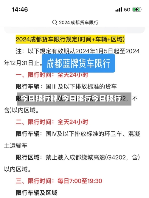 今日限行牌/今日限行今日限行-第2张图片