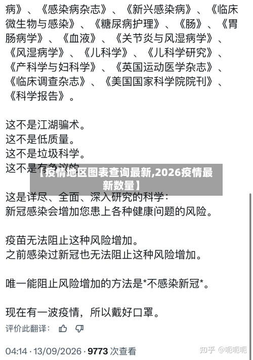 【疫情地区图表查询最新,2026疫情最新数量】