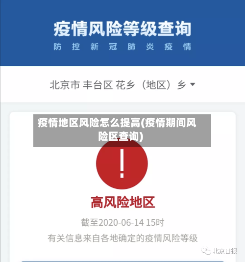 疫情地区风险怎么提高(疫情期间风险区查询)