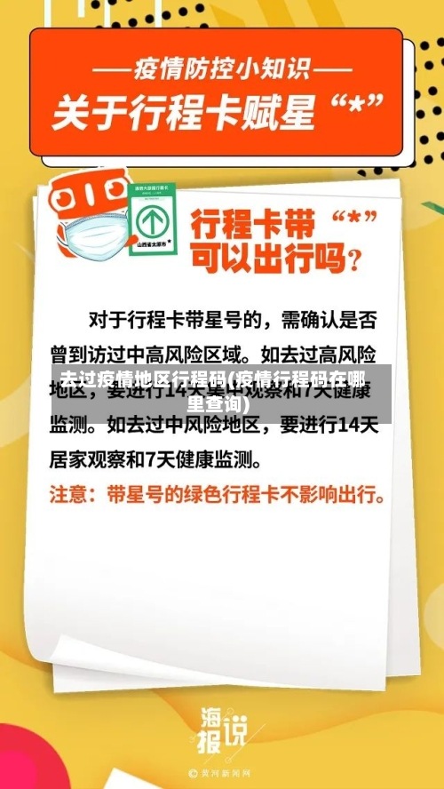 去过疫情地区行程码(疫情行程码在哪里查询)