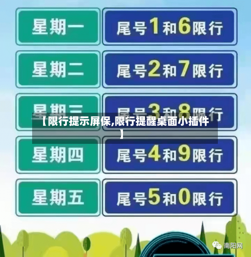 【限行提示屏保,限行提醒桌面小插件】