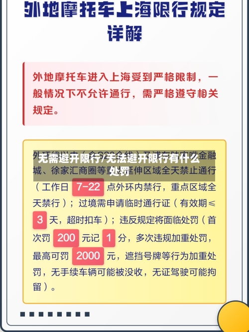 无需避开限行/无法避开限行有什么处罚-第2张图片