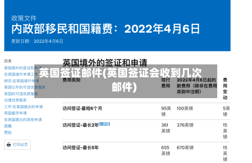 英国签证邮件(英国签证会收到几次邮件)