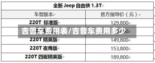 吉普车费用表/吉普车费用多少-第3张图片