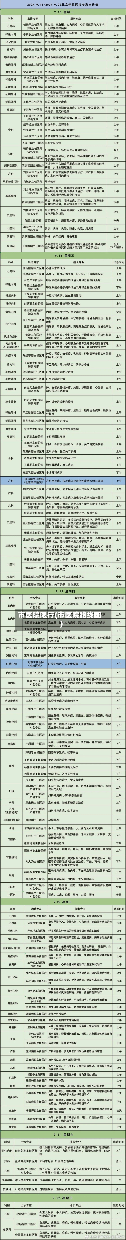 市医院限行(市医院路线图)