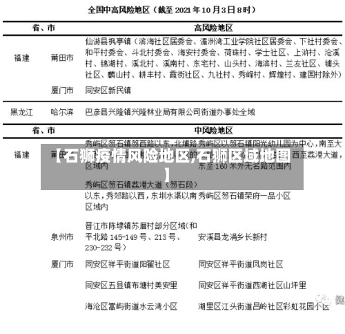 【石狮疫情风险地区,石狮区域地图】-第2张图片