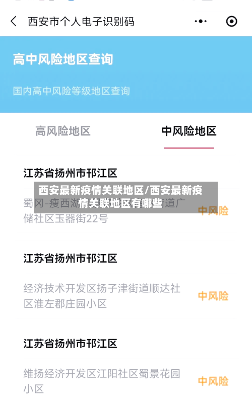 西安最新疫情关联地区/西安最新疫情关联地区有哪些-第2张图片