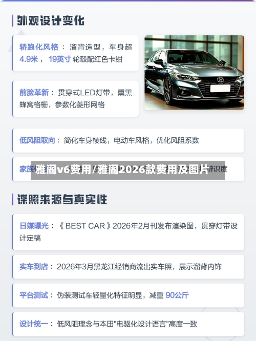 雅阁v6费用/雅阁2026款费用及图片-第2张图片