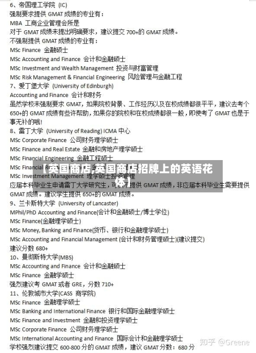 【英国商店,英国商店招牌上的英语花体】