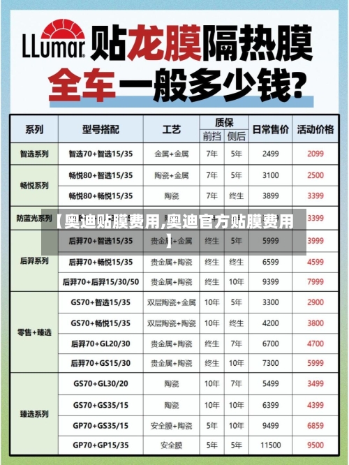 【奥迪贴膜费用,奥迪官方贴膜费用】