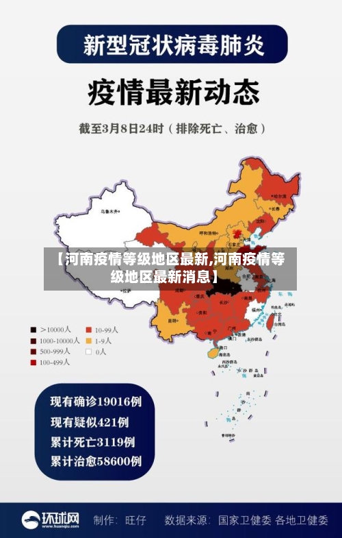 【河南疫情等级地区最新,河南疫情等级地区最新消息】-第3张图片