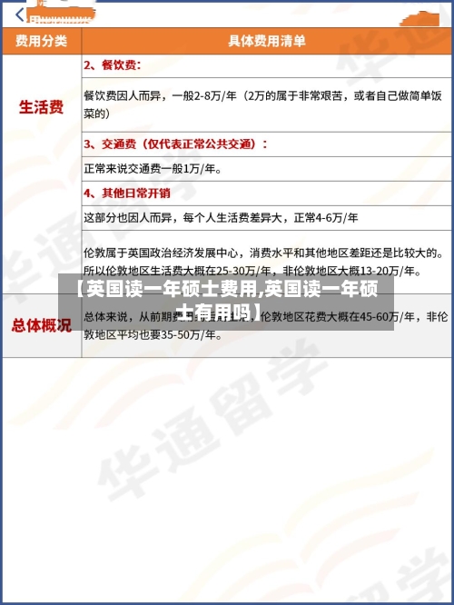 【英国读一年硕士费用,英国读一年硕士有用吗】-第3张图片