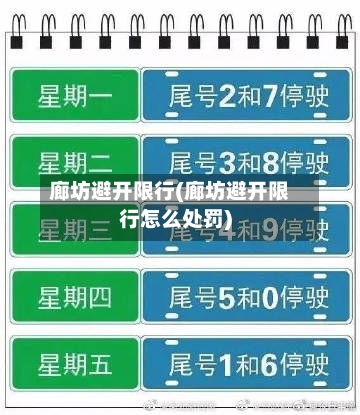 廊坊避开限行(廊坊避开限行怎么处罚)-第3张图片