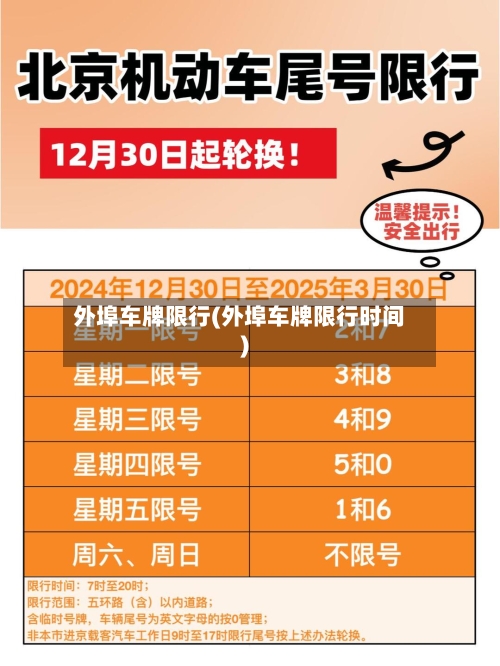外埠车牌限行(外埠车牌限行时间)