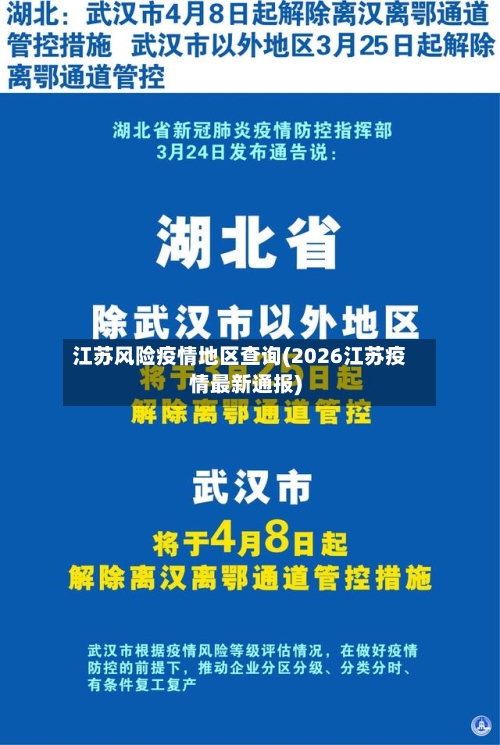 江苏风险疫情地区查询(2026江苏疫情最新通报)-第3张图片