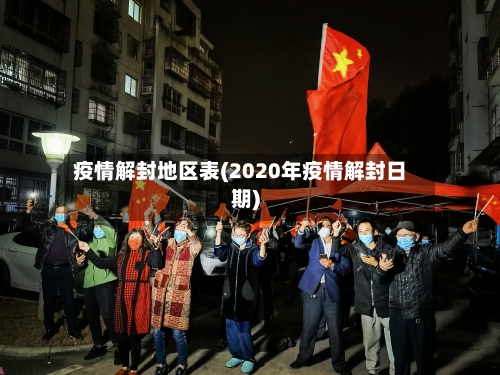 疫情解封地区表(2020年疫情解封日期)