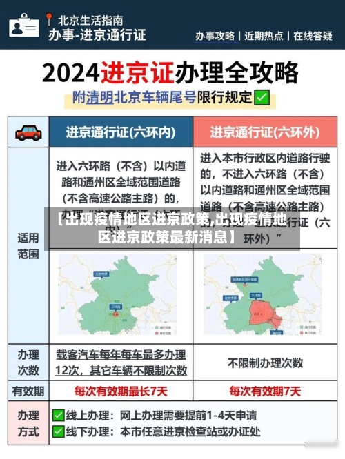 【出现疫情地区进京政策,出现疫情地区进京政策最新消息】