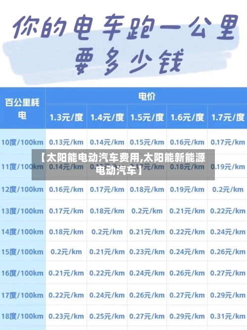 【太阳能电动汽车费用,太阳能新能源电动汽车】