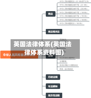 英国法律体系(英国法律体系资料图)