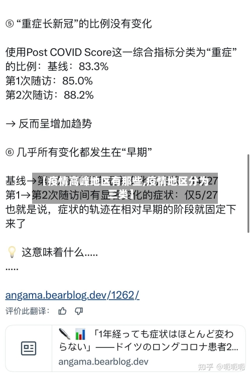 【疫情高峰地区有那些,疫情地区分为三类】-第2张图片