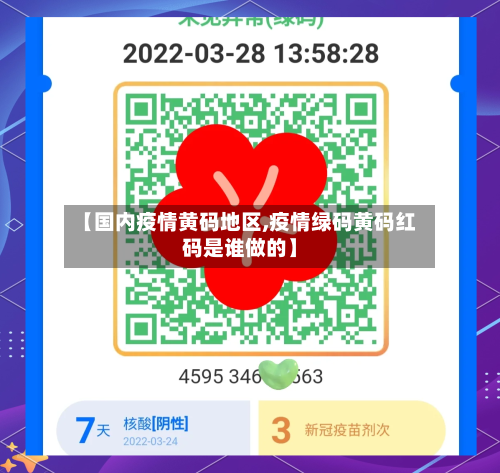 【国内疫情黄码地区,疫情绿码黄码红码是谁做的】