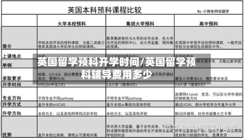 英国留学预科开学时间/英国留学预科辅导费用多少-第2张图片