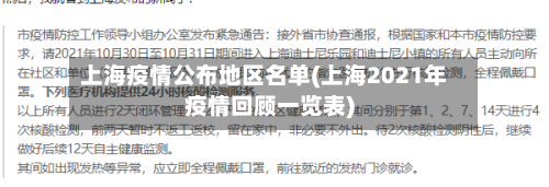 上海疫情公布地区名单(上海2021年疫情回顾一览表)
