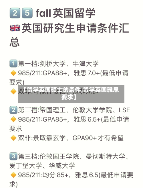 【留学英国硕士的条件,留学英国雅思要求】