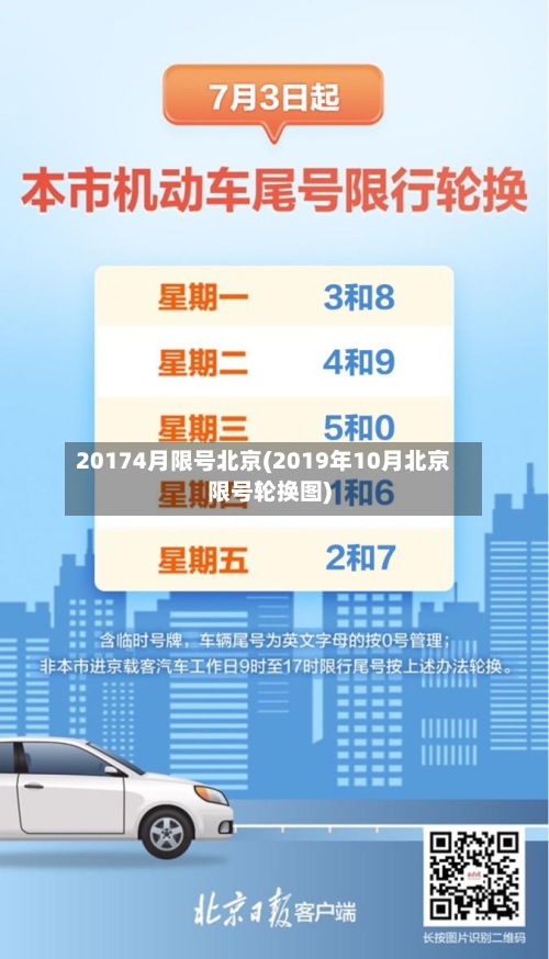 20174月限号北京(2019年10月北京限号轮换图)-第2张图片