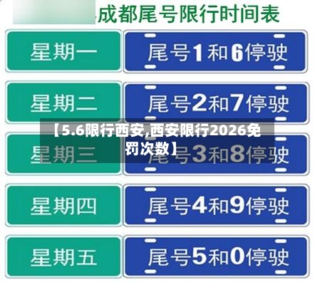 【5.6限行西安,西安限行2026免罚次数】-第2张图片