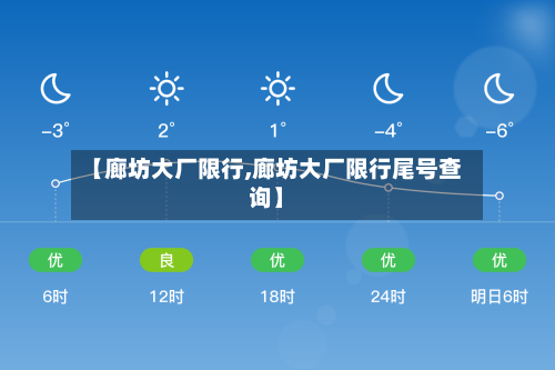 【廊坊大厂限行,廊坊大厂限行尾号查询】-第3张图片