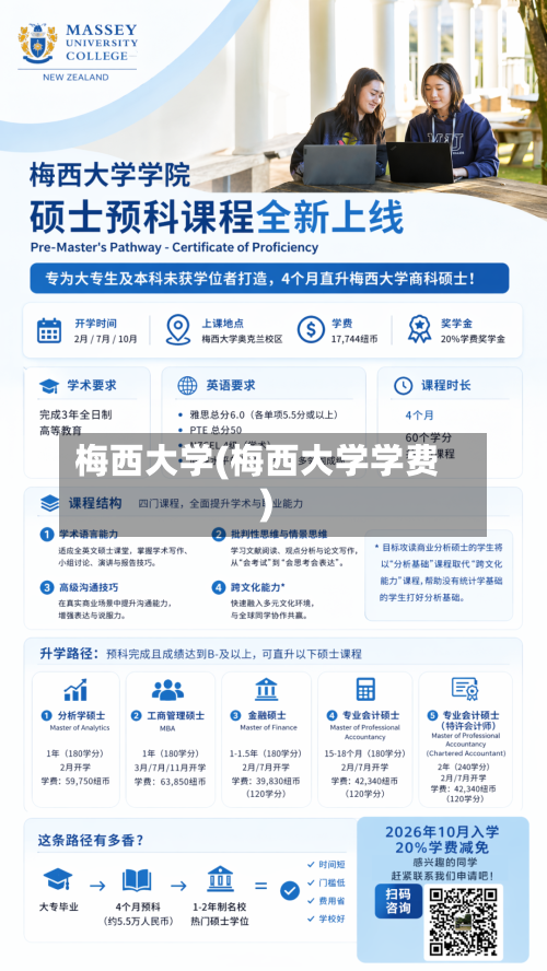 梅西大学(梅西大学学费)