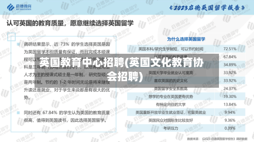 英国教育中心招聘(英国文化教育协会招聘)-第2张图片
