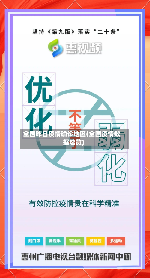 全国昨日疫情确诊地区(全国疫情数据速览)