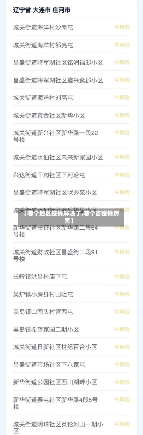 【哪个地区疫情解除了,哪个省疫情厉害】