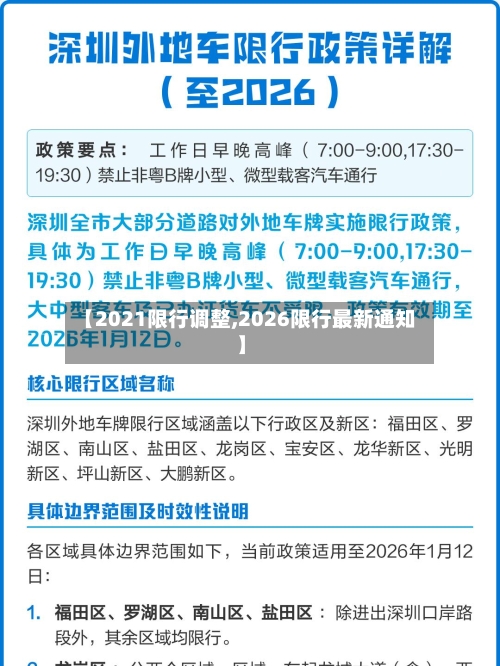【2021限行调整,2026限行最新通知】