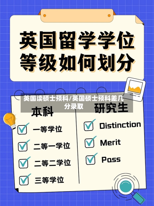 英国读硕士预科/英国硕士预科差几分录取
