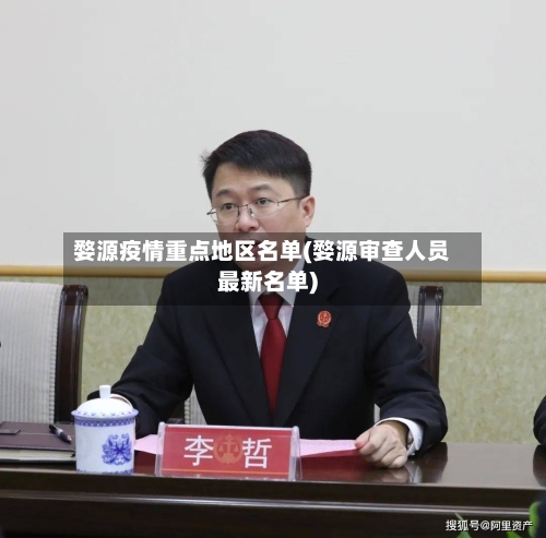 婺源疫情重点地区名单(婺源审查人员最新名单)-第3张图片